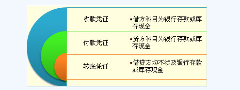 滚动鼠标轮调整图片大小，点击链接查看原图