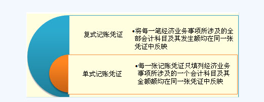 滚动鼠标轮调整图片大小，点击链接查看原图